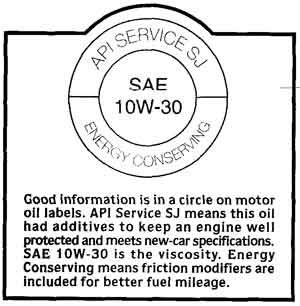 API oil symbol with information.